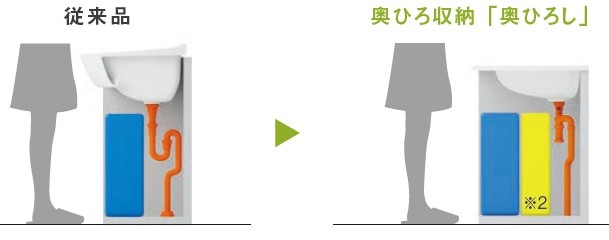 奥ひろ収納「奥ひろし」